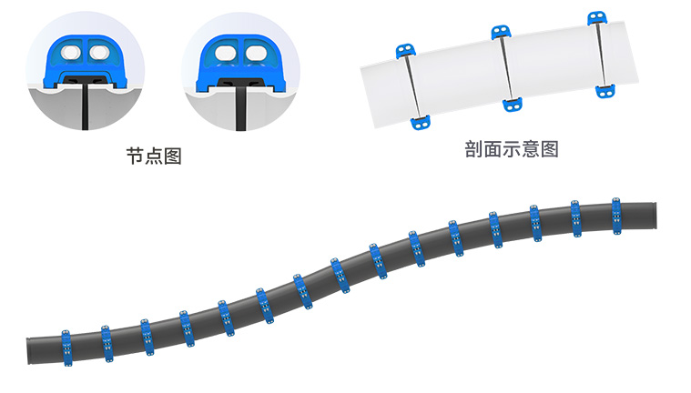 埋地沟槽连接