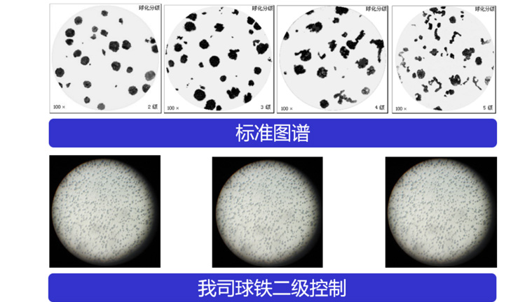 刚性不足解决方案