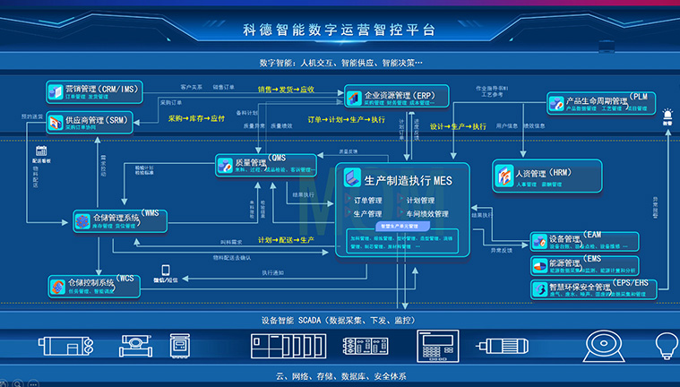 玫德集团 智造60⁺年 畅销140⁺国