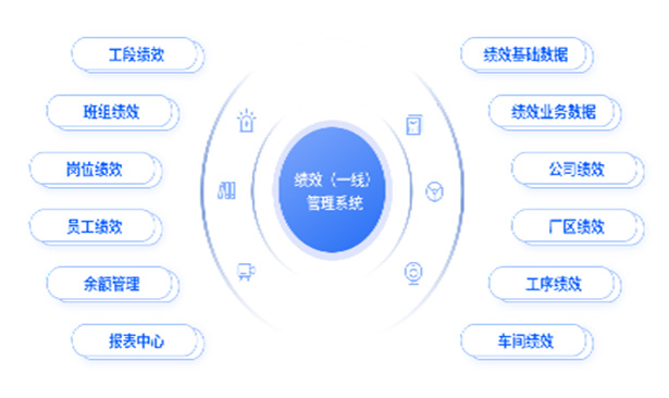 玫德集团 智造60⁺年 畅销140⁺国