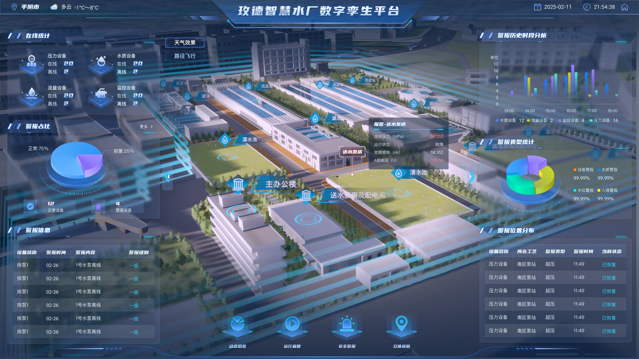 玫德集团黑灯水厂解决方案助力城市供水系统数智化转型
