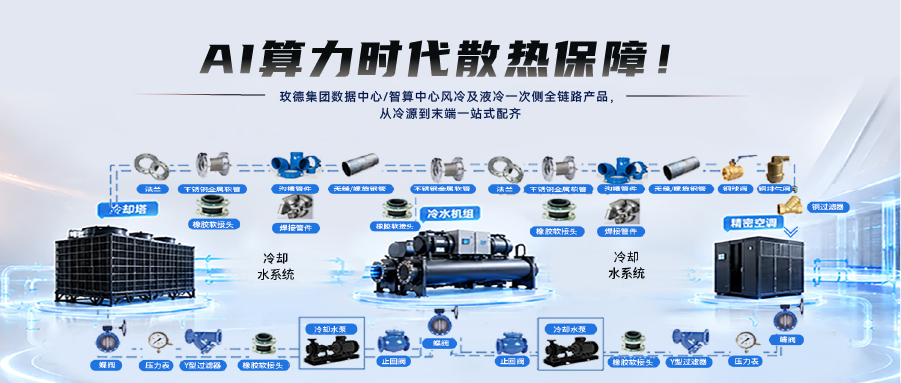 AI算力时代散热保障！玫德集团数据中心/智算中心风冷及液冷一次侧系统全链路产品，从冷源到末端一站式配齐